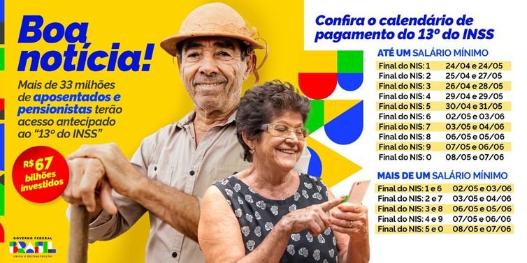Secom/PR Governo Federal antecipa o “13º do INSS” a 33,7 milhões de segurados. Calendário de pagamentos do 13º do INSS - Arte: Secom/PR