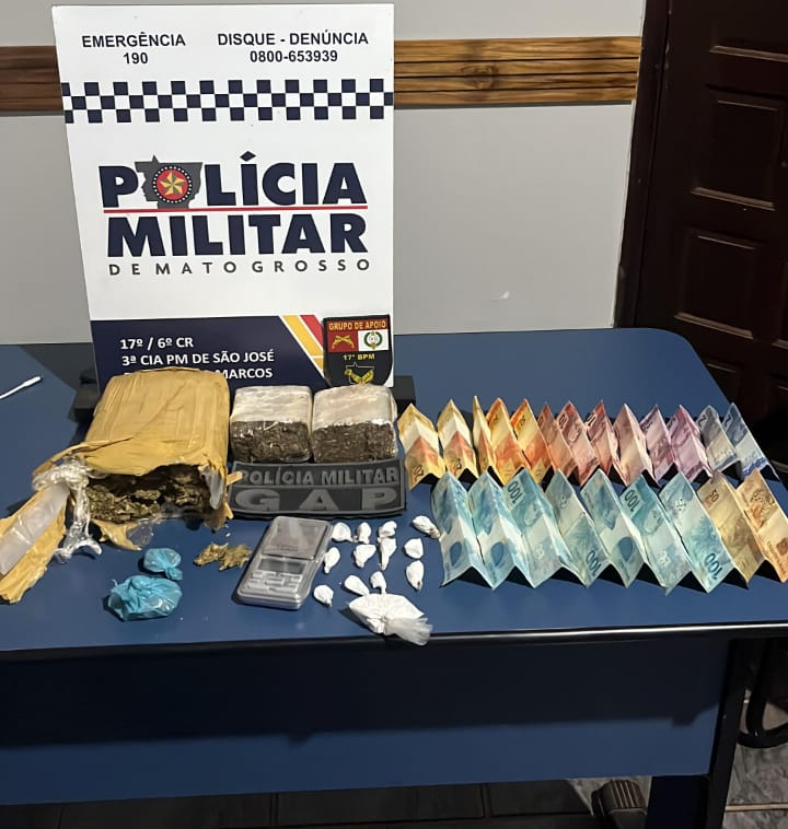 Tráfico de drogas: Polícia Militar prende dois suspeitos