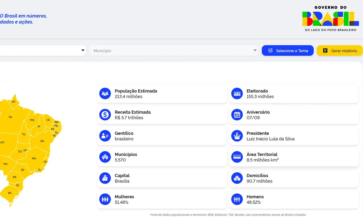 Portal ComunicaBR: Secom lança nova versão da plataforma federal