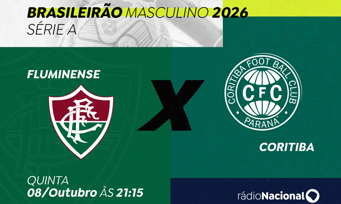 Rádio Nacional transmite Fluminense x Coritiba pela Série A