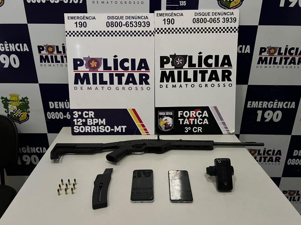 Prisão de dupla por roubo em Sorriso: PM recupera bens e arma