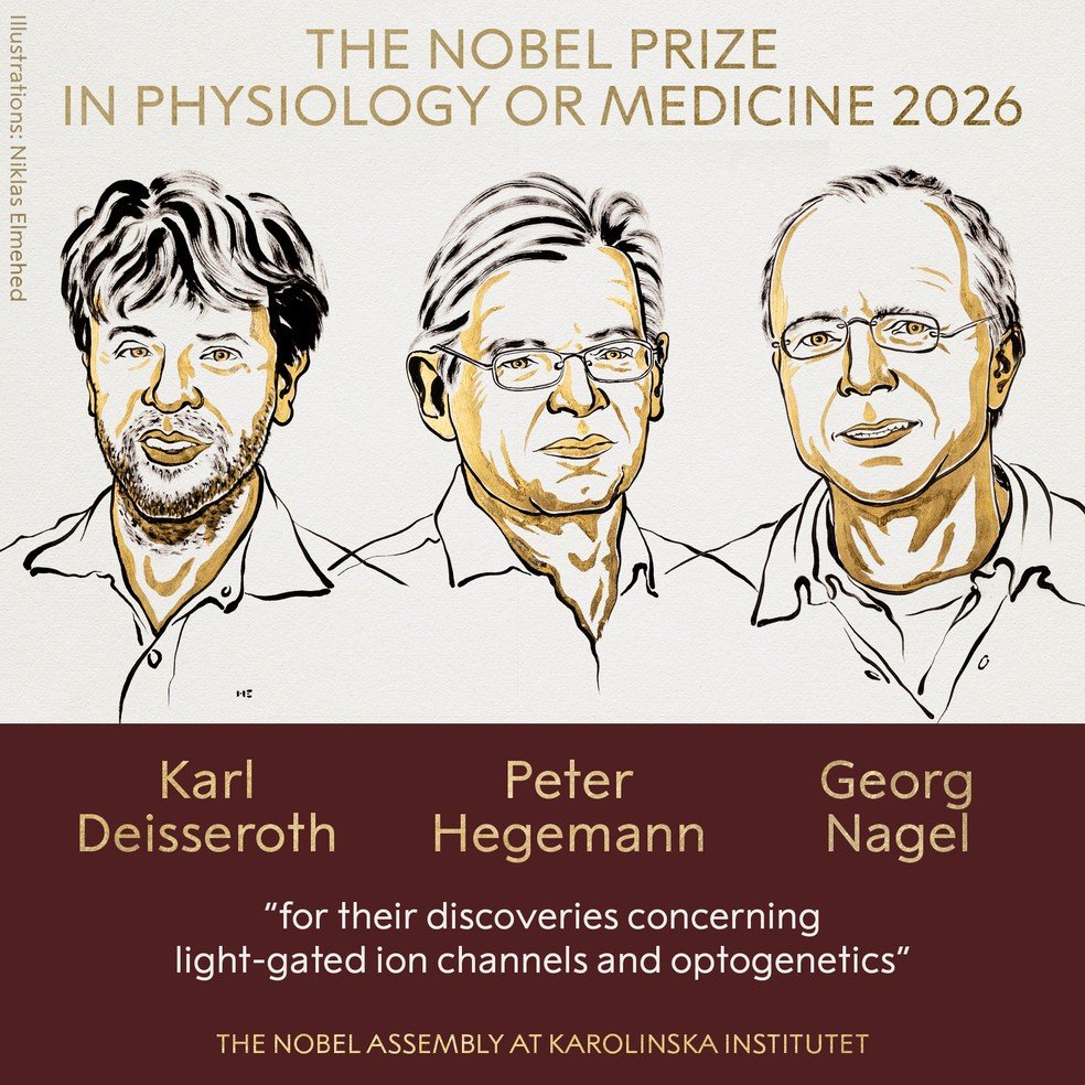 Vencedores do Prêmio Nobel de 2026 são anunciados