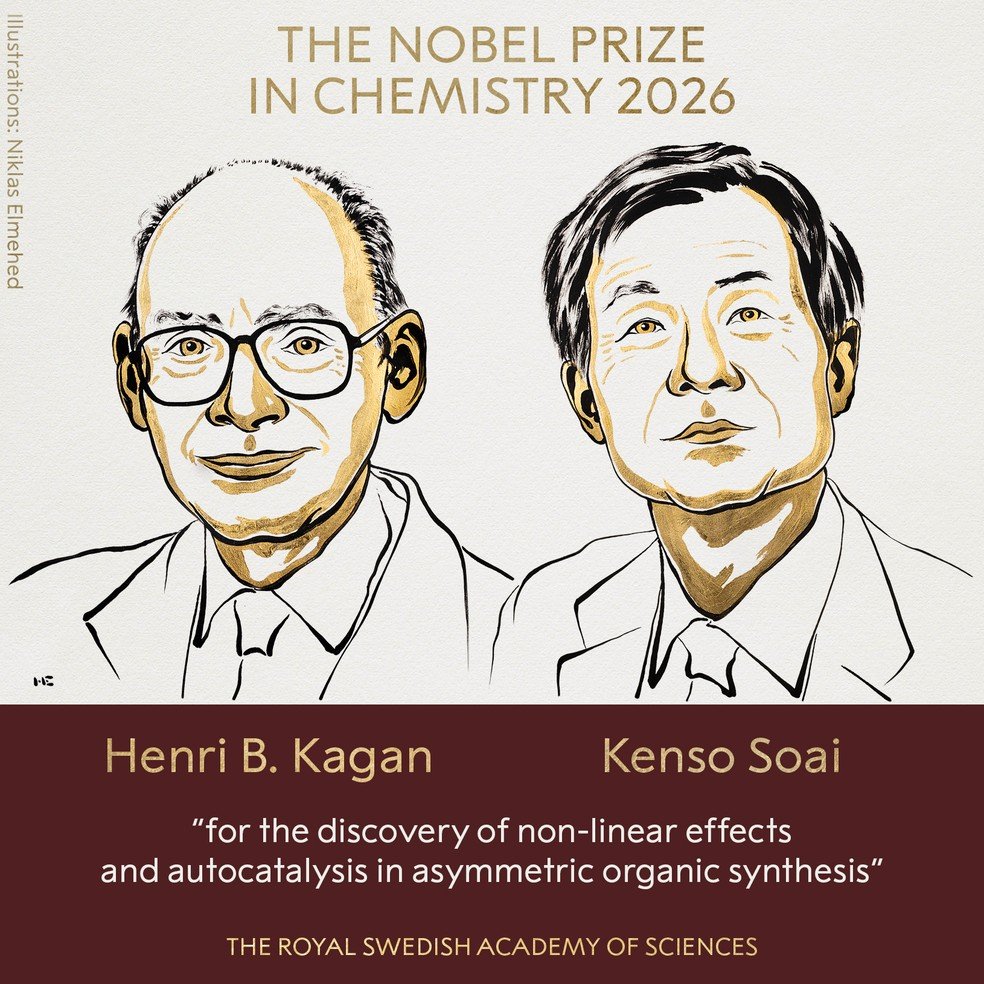 Ganhadores do Nobel de Química 2026.
